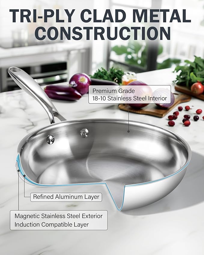 Cooks Standard Frying Pan Stainless Steel, 8-Inch Multi-Ply Clad wok Stir Fry Pan Kitchen Skillet, Silver