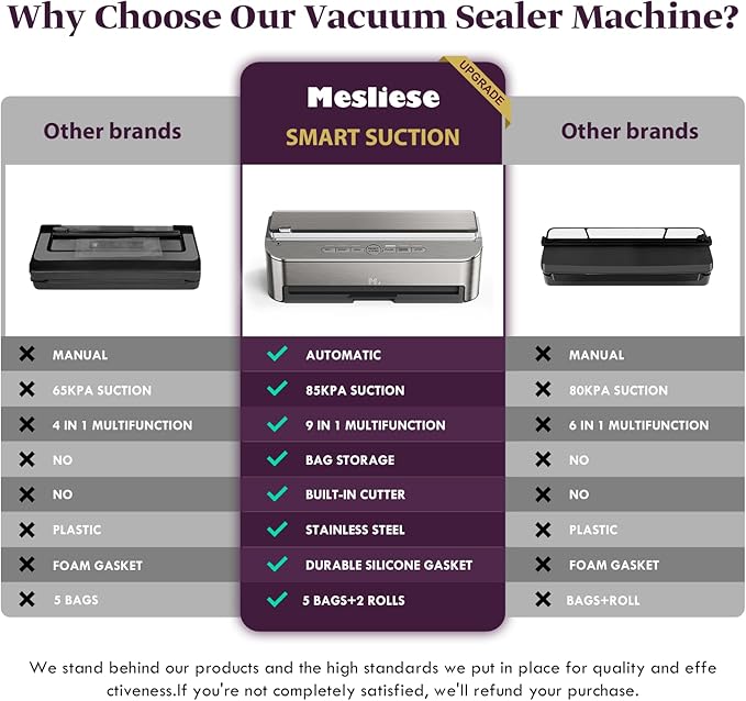 Mesliese Vacuum Sealer Machine, 85kPa 120W Automatic Food Sealer, Powerful Sealing System, Build-in Cutter | Bags Storage | Moist Mode and Air Suction Hose (Silver)