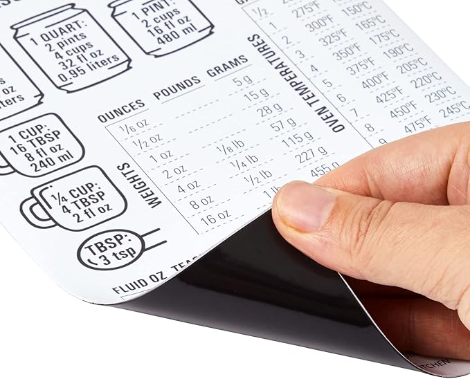 Talented Kitchen Conversion Chart Magnet (mm to in) - 5x7 in, Black & White Vinyl - Magnetic Conversion Chart for Cooking & Baking Essentials