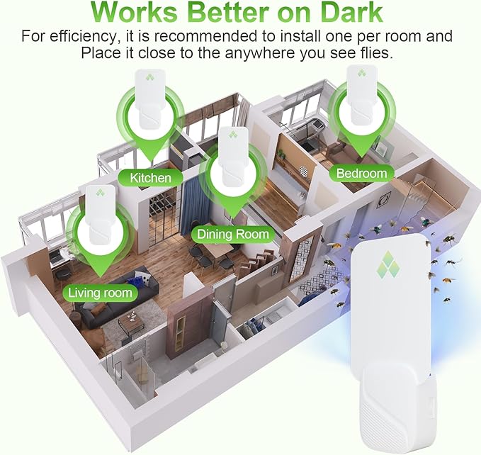 Fly Trap Indoor, Fruit Fly Traps for Indoors, 2 Devices 12 Glue Cards, Two Modes Protect 400 Sq Ft for Home, Fly Catcher Trap for Fruit Flies, Gnats, Mosquito, Flies, Moths, and Other Flying Insects