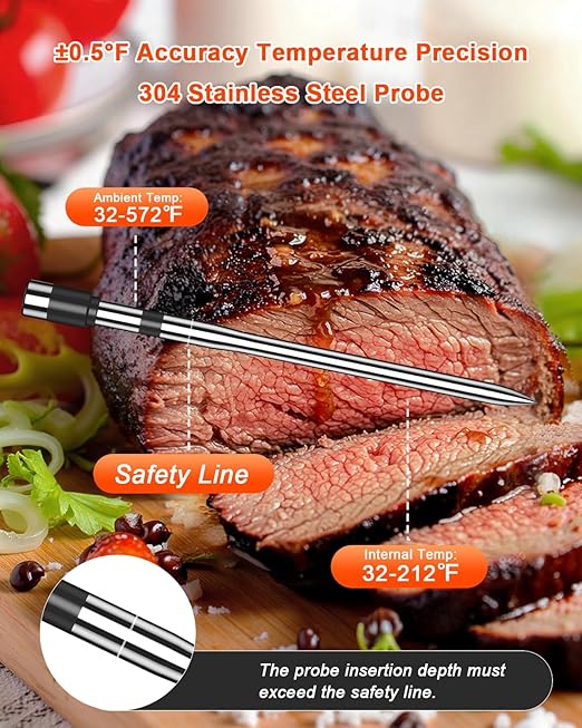 Wireless Meat Thermometer with 2 Probes & 800Ft Range - Smart Bluetooth BBQ Grill Thermometer with Standalone Base, NIST Certified ±0.5°F Accuracy, Backlit Display for Oven, Smoker, Kitchen Cooking