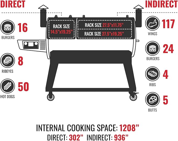 recteq DualFire 1200 Wood Pellet Smoker Grill, Wi-Fi Electric Pellet Grills, Dual Chambers for Hot and Fast + Low and Slow Cooking, DualFire 1200 + Grilling Basics Bundle