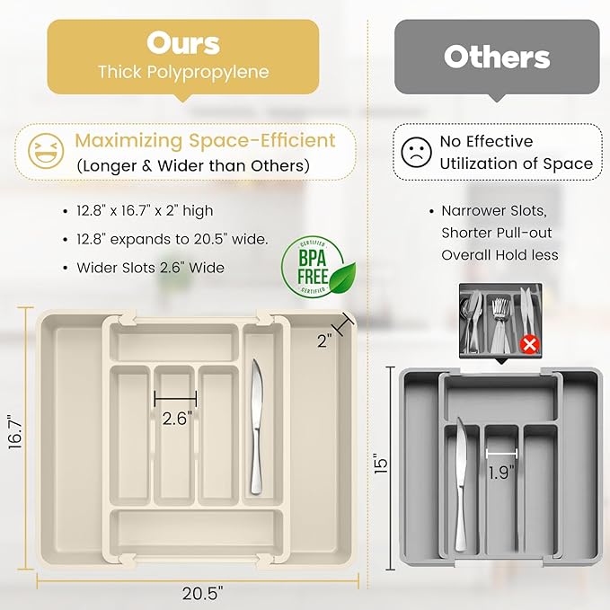Caperci Large Silverware Organizer for Kitchen Drawer & Utensils - Expandable Drawer Organizer for Cutlery, Flatware & Gadget, BPA-Free Thick Plastic, Wider Compartments & Non-skid Feet (Tofu)