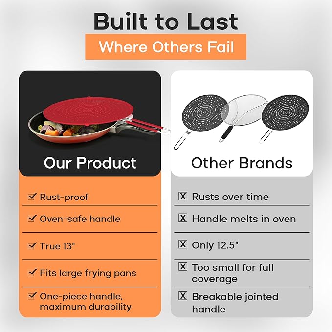 Splatter Screen for Frying Pan | USA Brand | 13-Inch Red, Fit Pans (12" to 13") Silicone Grease Splatter Guard for Frying Pan and Stove by Beckon Ware
