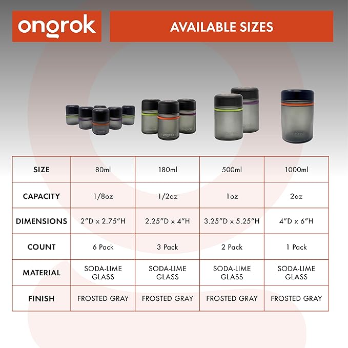 ONGROK Glass Storage Jar, 180ml, 3 Pack, UV Herb/Spice Jar with Child Resistant Lid, Color-Coded Glass Containers Air Proof to Preserve Smell and Aroma, Perfect Size to Store in a Drawer or Cupboard