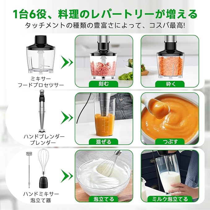 Immersion Handheld Blender 1100W Corded Hand Blender Trigger Variable Speed 5 in 1 Stick Blender