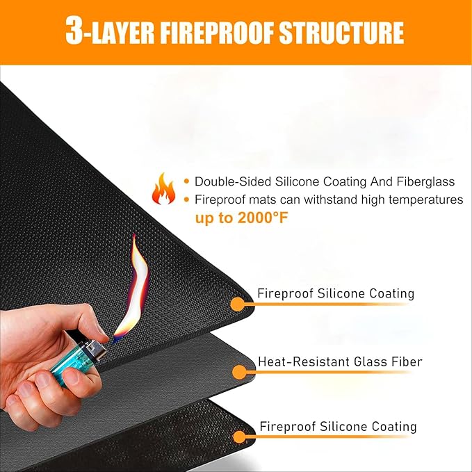 48 x 30 inch Under Grill Mats for Outdoor Grill,Double-Sided Fireproof for Lawn,Gas Grills,Deck,Patio and Smokers,Fire Pit Mat,Fireplace Mat,Waterproof,Oil-Proof and Non-Slip BBQ mat
