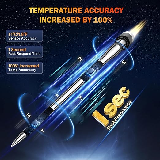 Meat Thermometer Wireless with 2 Probes, 800FT Bluetooth Digital Thermometer with Smart APP, Temp Precise Improved by 100%, Instant Read Food Thermometer with Alerts for Oven Smoker BBQ Grill