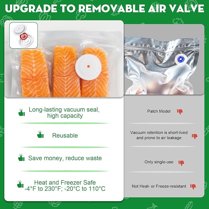 Vacuum Sealer for Food with Visible Water Tank, Handheld Saver Compact Vacuum Sealer Machine with 14 Reusable Vacuum Bags, 6X Preservation & Fresh, Includes Gift Wrapping