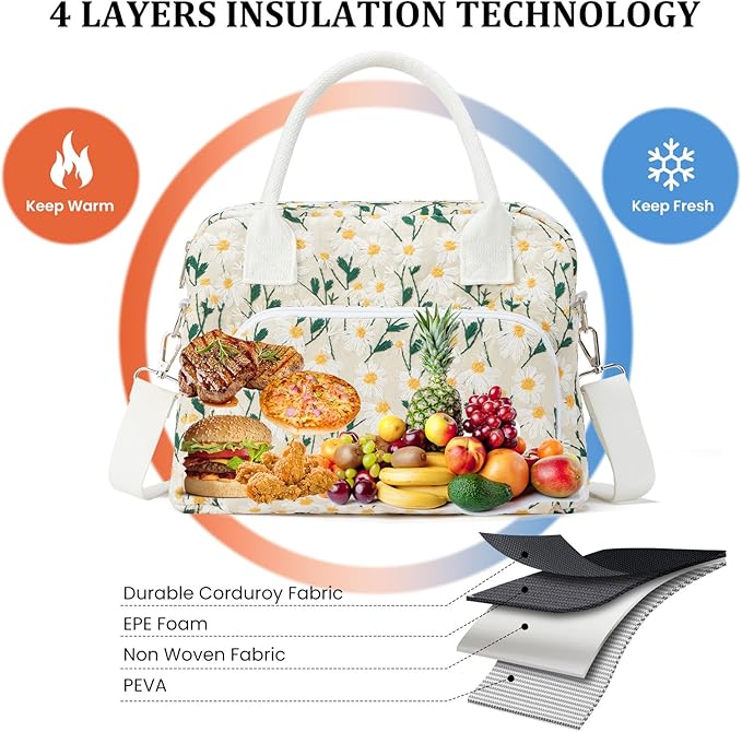 Insulated Lunch Bag for Women Men Large Reusable Lunch Box Adult Leakproof Portable Cooler Tote Bags for Work Picnic