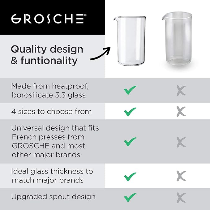GROSCHE Borosilicate 3.3 Glass Universal Replacement Beaker for French Coffee and Tea Press Makers, 51 fl oz, Large