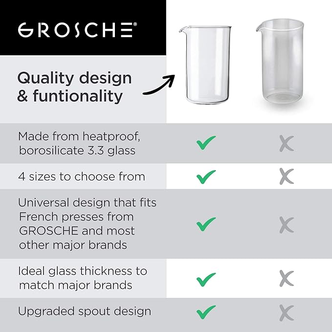 GROSCHE Borosilicate 3.3 Glass Universal Replacement Beaker for French Press Coffee and Tea Makers - Ideal Gift for Coffee Lovers and Tea Drinkers - Holiday Gift for Home Baristas - (34.oz - Medium)
