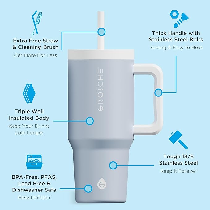 GROSCHE ASPEN 32 oz Tumbler with Handle and Straw. Extreme Insulation, Classy Design, Built to Last Insulated Stainless Steel Tumbler with Handle, Lid and Straw - Sky Blue