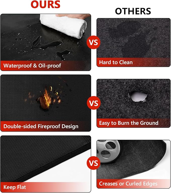 90 x 48 inch Under Grill Mats for Outdoor Grill, Double-Sided Fireproof Deck and Patio Protector Mat, BBQ Mat for Under BBQ, Waterproof Oil-Proof Grill Floor Pads Fire Pit Mat Fireplace Mat