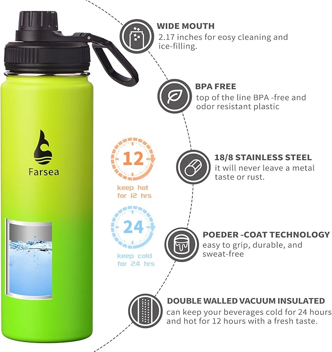 Farsea Insulated Water Bottle With Paracord Handle, Protective Silicone Boot and 2 Lids (Straw Lid & Spout Lid), Stainless Steel Water Bottle Wide Mouth, Double Wall Sweat-Proof BPA-Free, 24 oz