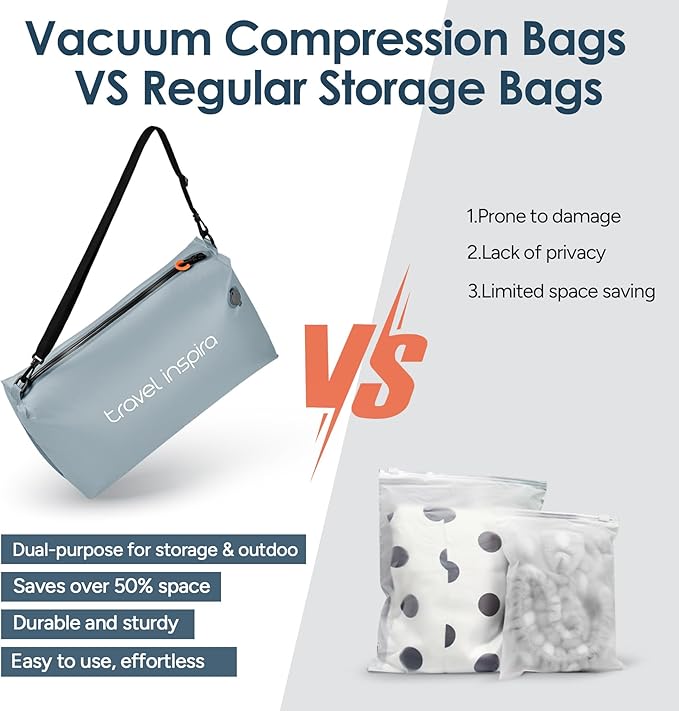 Vacuum Bags for Travel Luggage with Wireless Pump, Compression Bags for Carry On Suitcases and Backpack, Vacuum Seal Packing cube for Cloth Packing (2PC + PUMP)