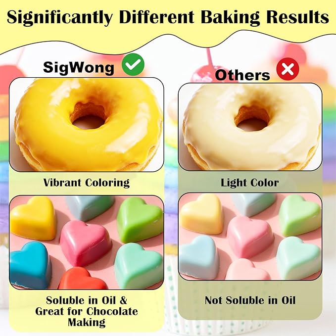 Oil Based Food Coloring for Chocolate - 16 Colors Concentrated Oil Food Dye, Food Grade Dye Set for Melting Chocolate, Candy Melts, Icing Frosting, Fondant, Cake Decorating, Baking, Cookies - 0.35 Fl.Oz/Bottles