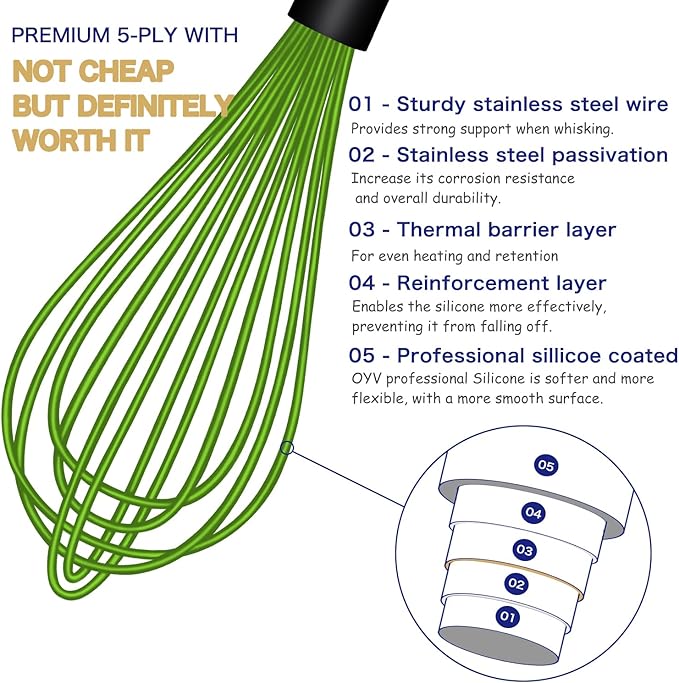 Dishwasher Safe Green Silicone Whisk, Sealed Waterproof Design Set of 3, Professional Kitchen Whisks for Cooking Non-Scratch, Silicone & Stainless Steel Whisk, Heat Resistant Balloon Egg Beater