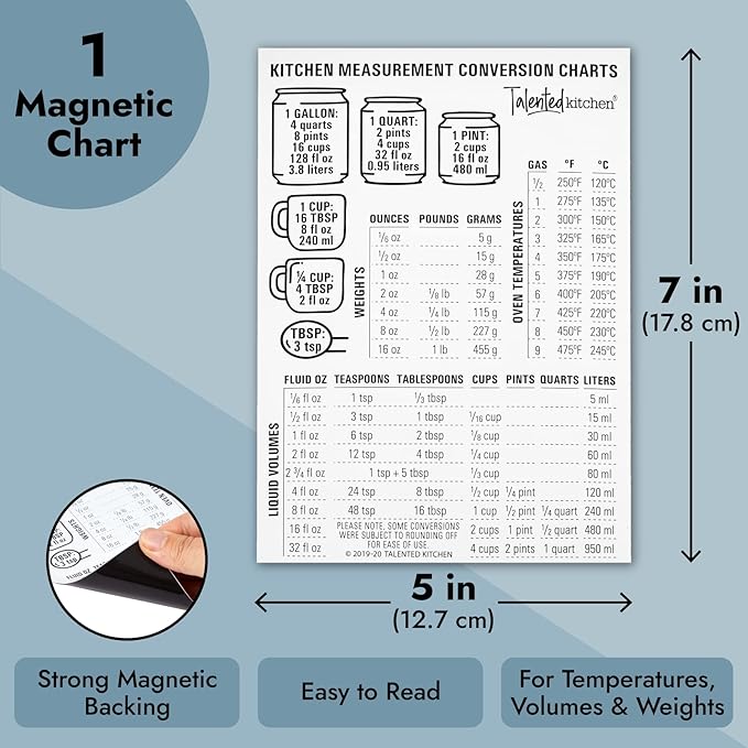Talented Kitchen Conversion Chart Magnet (mm to in) - 5x7 in, Black & White Vinyl - Magnetic Conversion Chart for Cooking & Baking Essentials