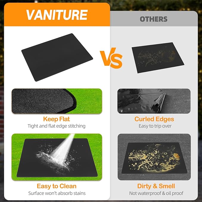 48 x 30 in Large Under Grill Mats for Outdoor Grill - Double-Sided Fireproof Fireplace/Fire Pit Mat to Protect Floors, Deck, Patio, Lawn - Oil-Proof Waterproof Easy to Clean BBQ Mats