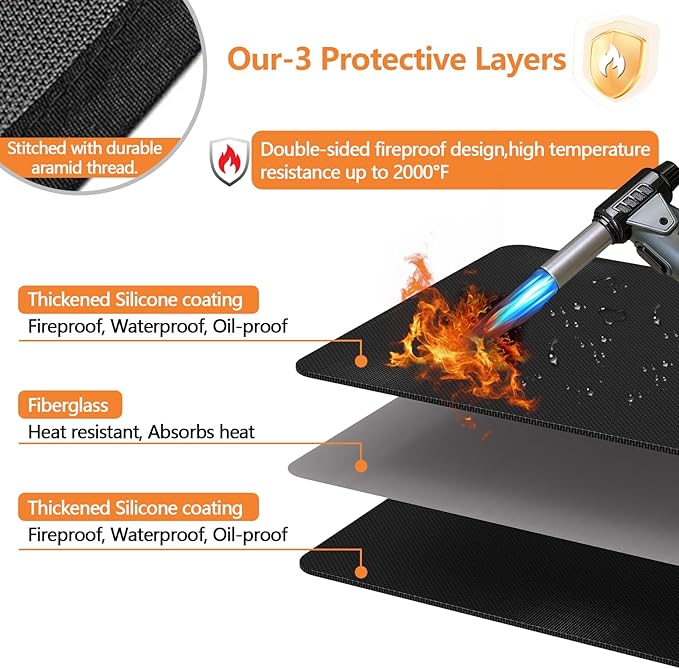 76x48in Under Grill Mats for Outdoor Grill,Waterproof,Oilproof and Fireproof Fire Pit Mat,BBQ Matt for Under Grill,Indoor Fireplace Mat，BBQ Protector for Decks and Patios