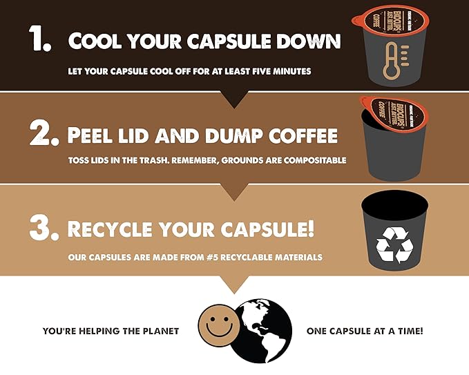 EKOCUPS Organic Swiss Water Decaf French Roast Coffee Pods, Extra 30% More Coffee Per Cup, Artisan Fair Trade Dark Roast, for Keurig K Cup Machines, Recyclable Pods, 40 Count