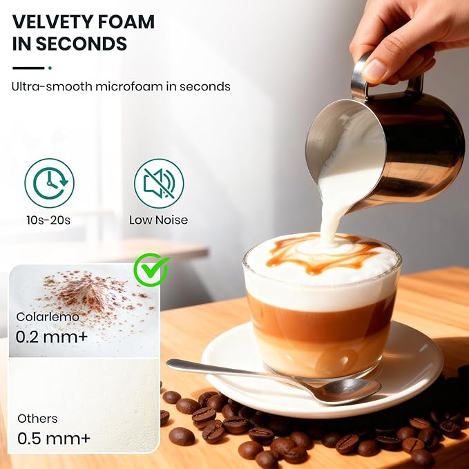 Milk Frother Handheld Rechargeable, Frother Wand Drink Mixer Electric Whisk for Coffee, Detachable With 3 Stainless Whisks, Hand Mixer for Lattes, Cappuccino, Matcha, Egg, No Stand, Silver