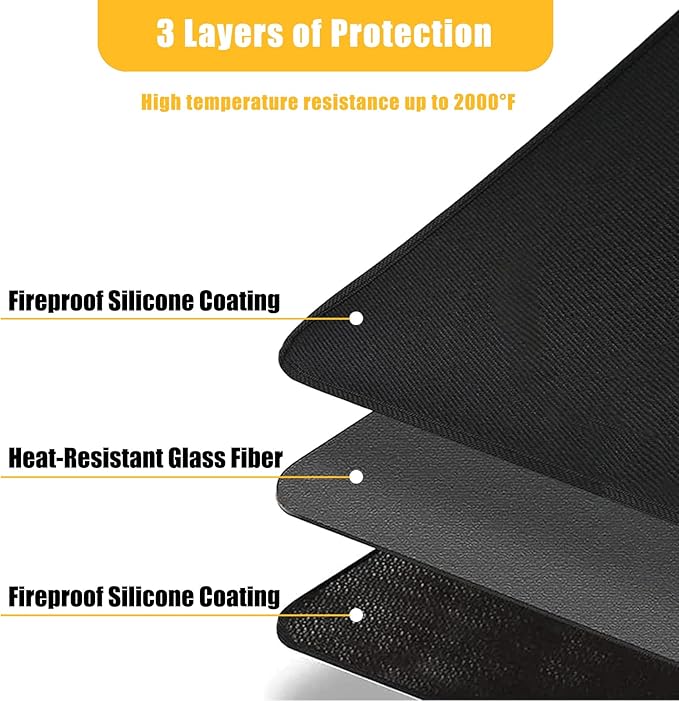 24" x 31" Rectangular Grill Mat, Fire Pit Mat Fireproof Under Grill Mat Oil-Proof Waterproof BBQ Pad for Outdoor Grill Accessories, Heat Resistant Protective Deck and Patio Mat Fire Resistant Pad