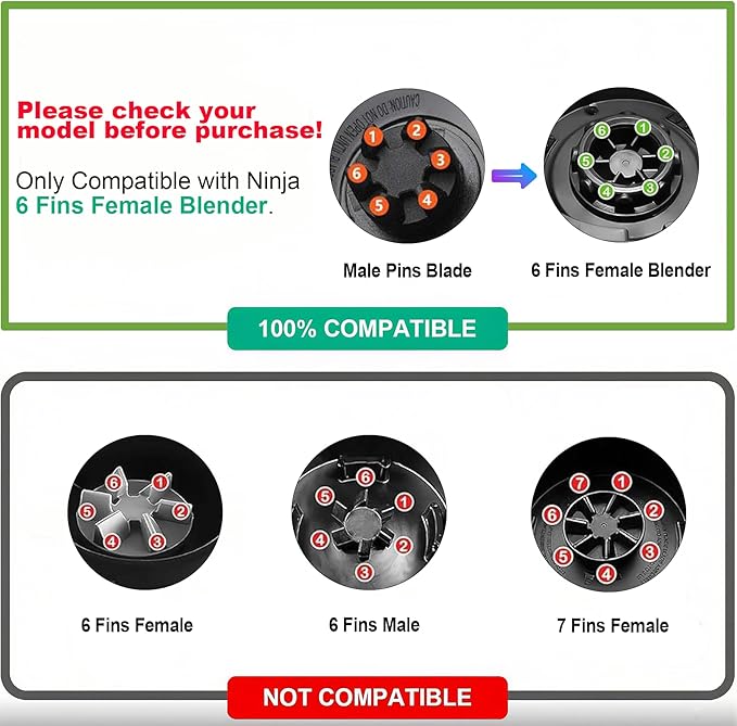 Blender Blade Fit for Ninja, Replacement Parts 6 Fin Male Blades with 4 Rubber Gaskets, Blender Accessories Compatible with Ninja Auto IQ BL620C BL660 BL740 BL780 QB3000, Only Fit 16oz Cups(2 Pack)