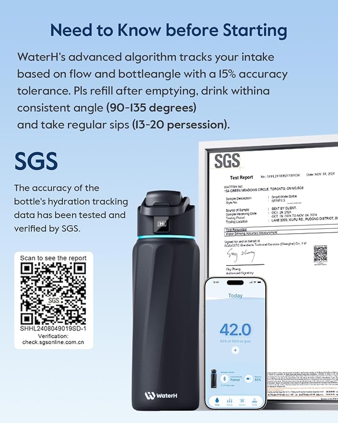 BOOST Smart Water Bottle with Reminder & Tracker, Double Wall Vacuum Insulated Bottles Stainless Steel, 32oz BPA-Free Wide Mouth for Gym, Office, School, Ideal Gift for Christmas, Halloween, New Year
