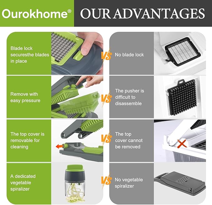 Ourokhome Onion Chopper Dicer with Container, Manual Food Cutter with Handheld Veggie Spiral, Hand Vegetable Mandolin slicer for Potato, Tomato, Carrot, Essential Kitchen Gadget (6 in 1, Gray)