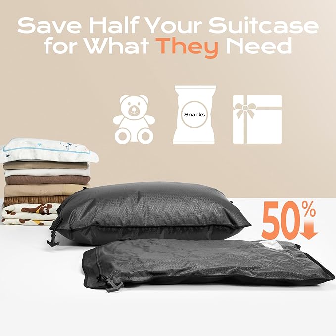 Essential Vacuum Bags for Travel Luggage, Reusable Compression Bags for Checked Suitcases, Vacuum Seal Spacesaver for Cloth Packing(2 Medium No Pump)