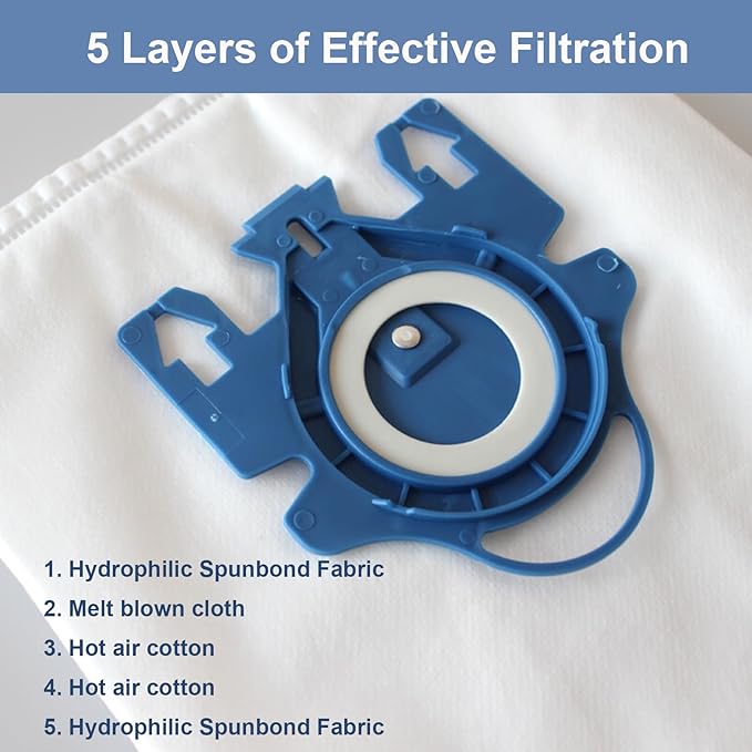 24 Pack 3D Airclean GN Vacuum Bags Compatible with Miele Classic C1, Complete C1, Complete C2, Complete C3, S400i S600 S2 S5 S8 Series, 6 Motor Protection Filters 6 AirClean Filters 1 Cleaning Brush