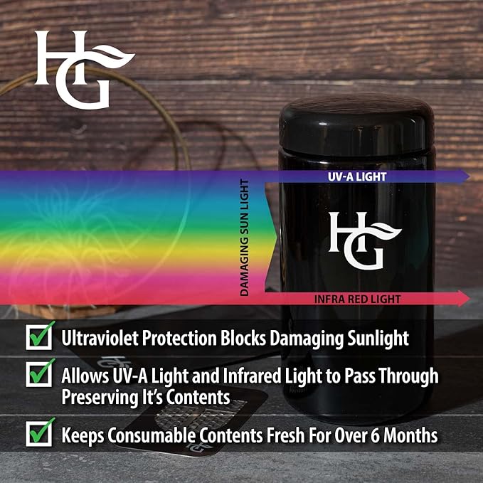 Herb Guard - 2 Oz Airtight Ultraviolet Jar (1 Liter) Keeps Herbs Fresh for Months