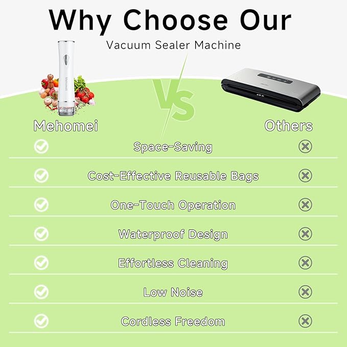 Compact Vacuum Sealer for Food (Vacuum Sealer Machine + 30 Reusable Vacuum Bags), Powerful Handheld Vacuum Sealer Machine, Seal Food 6X Fresh Longer, Portable & Wireless, Easy-Clean