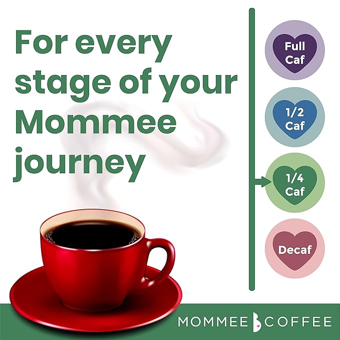 Mommee Coffee - Quarter Caf | Low Acid, Organic, Fair Trade, Water Processed | Ground, 22oz.