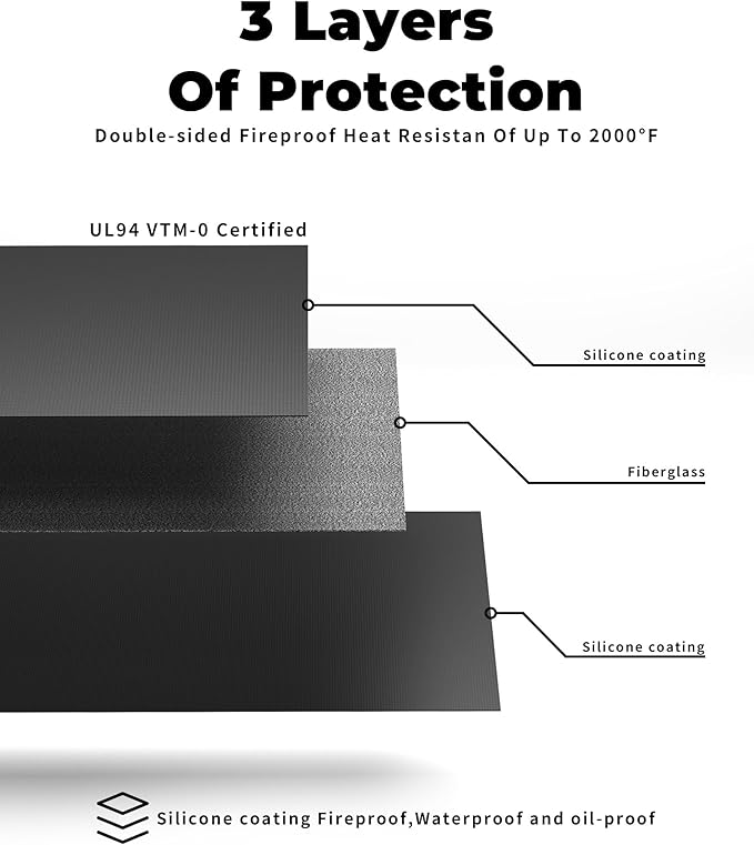 Large 60 * 40" BBQ mat for Under Grill,Double-Sided Silicone Grill mat for Outdoor Grill Deck Protector, Indoor Fireplace Mat/Fire Pit Mat (60 * 40")