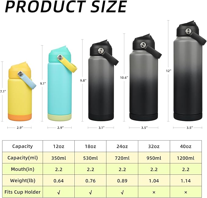 BJPKPK Insulated Water Bottle with Straw Lid, 40oz Large Thermo, BPA Free Leak Proof Stainless Steel Metal Water Bottles, Tumblers, Cups, Flasks for Travel, Sports,Black Grey