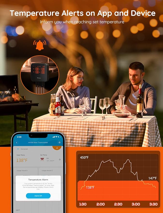Govee WiFi Meat Thermometer with 4 Probe, Smart Wireless Meat Thermometer with Unlimited Range App Notification Alert, Digital Rechargeable Bluetooth Food Thermometer for Smoker BBQ Grill Oven Kitchen