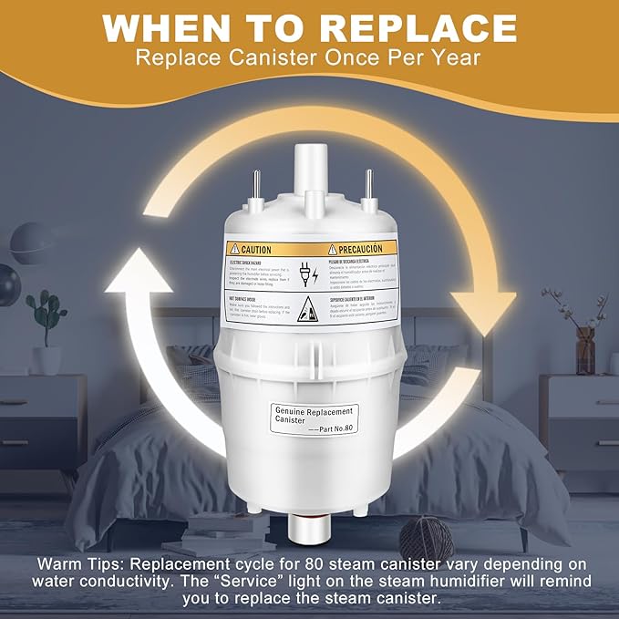 80 Steam Canister Substitute for Aprilaire 800 Replacement Canister(OEM), 80 Canister for Aprilaire Humidifiers 800 801 865 866, Steam Canister Part No. 80 Replace for Aprilaire 800 Canister 2 Pack