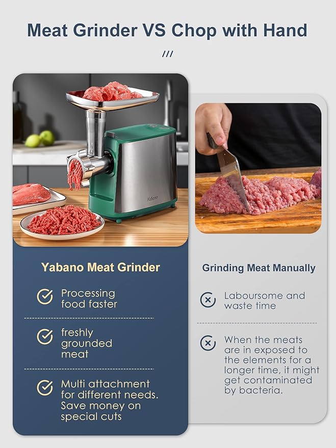 Electric Meat Grinder, Heavy Duty Meat Mincer, Sausage Stuffer Maker, Food Grinder with Sausage & Kubbe Kit, 2 Grinder Plates, Stainless Steel (Green)