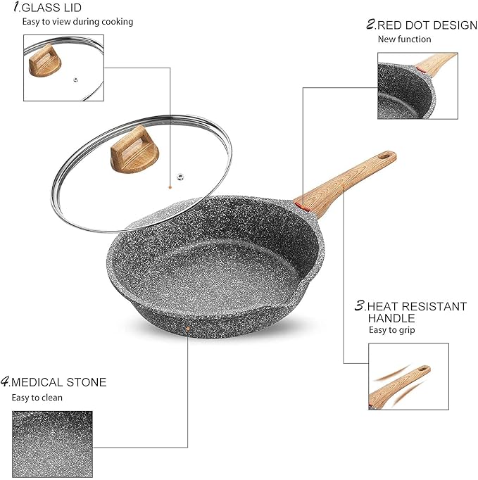 Induction Nonstick Skillet Frying Pan With Lid,Swiss Granite Omelette Pan, Scratch-Resistant Safe Cookware Set，PFOA Free(8 inch)