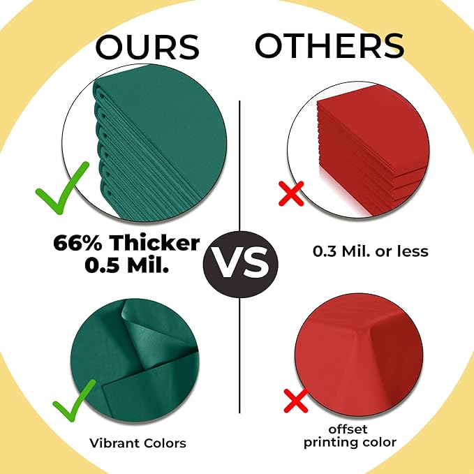 Exquisite 66% Thicker Premium Plastic Table Cloth Rectangle Table Cover 0.5 Mil 12 Pack Dark Green Table Cloth 54 Inch x 108 Inch Disposable Tablecloth Won't Tear Easily Like Cheap Thin Brands