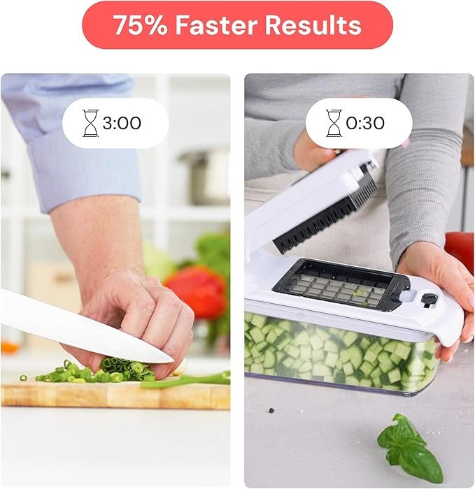 Fullstar The Original Pro Chopper - Vegetable Chopper and Spiralizer, Food Chopper with Container, Fruit Slicer, Kitchen Gadgets & Gifts, Home Essentials (9 in 1, White)