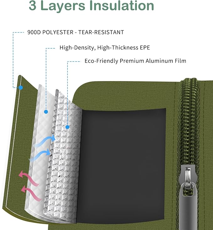 DALINDA Lunch Bag Lunch Box for Women Men Reusable Insulated Lunch Tote Bag High Capacity for Travel Work Picnic,army green