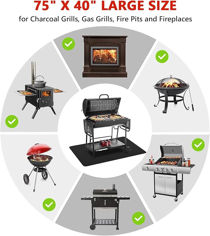 75 x 40 inch Under Grill Mats for Outdoor Grill, Double-Sided Fireproof Deck and Patio Protector Mat, Waterproof Oil-Proof BBQ Floor Pad Indoor Fire Pit Fireplace Mat