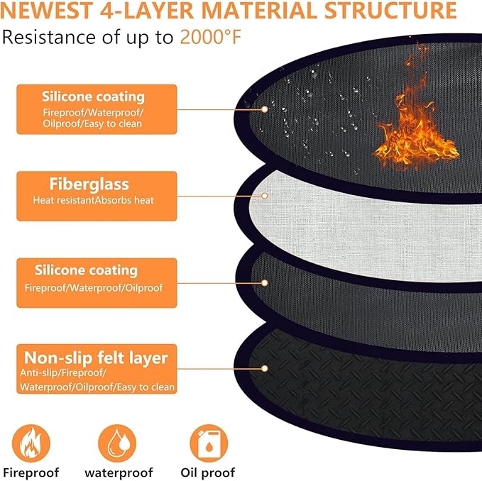 20 Inch Fireproof Mat for Outdoor Grill & Fire Pit - Amazstove Round Heat Resistant BBQ Mat, Under Grill Mat & Deck Protector for Patio, Lawn, Wood Decks（Glossy Black） (Black, 20 inch)