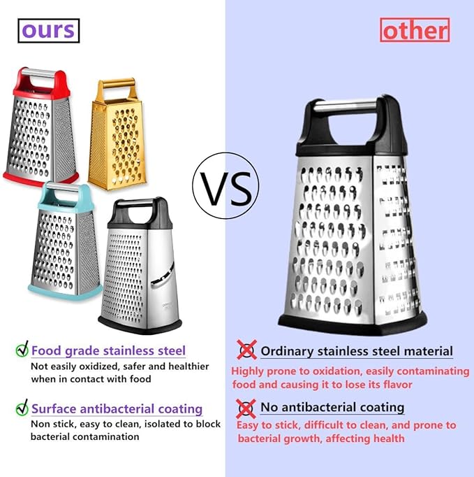 Stainless Steel 4 Sides Grater Slicer with Handle, Multifunctional Cutter Planing for Ginger, Garlic, Cucumbers, Carrots, Cheese, Potato, Ergonomic Design Kitchen Gadgets Accessories（Red）