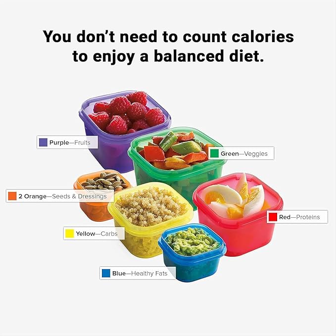 Beachbody 21 Day Fix 7-Piece Kit: Color-Coded Portion Control Containers for Meal Prep and Weight Loss, Ideal for Food Storage, BPA-Free, Reusable, with Secure Locking Lids for Freshness