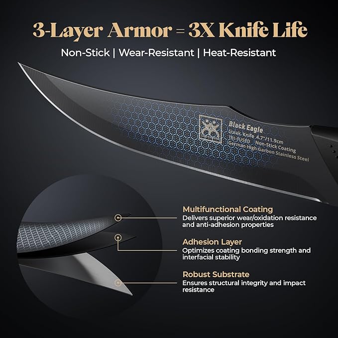 Steak Knives Set of 6, 4.7 Inch Dishwasher Safe Non-Serrated Table Knives, Ultra Sharp for Precise Cutting, Non-Stick Blade & Rust Proof, Easy to Maintain Ideal for Home Restaurant Party